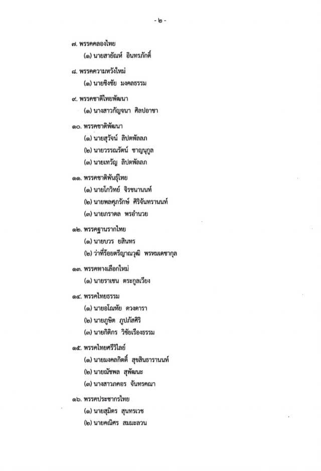 ประกาศรายชื่อบุคคล เพื่อพิจารณาแต่งตั้งเป็นนายกรัฐมนตรี
