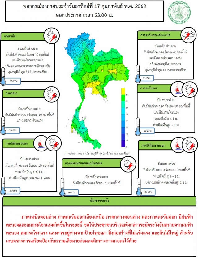 พยากรณ์อากาศ 18 ก.พ. 62