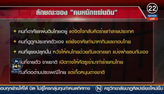 (คลิปข่าว) ย้อนตำนานเพลง "หนักแผ่นดิน"