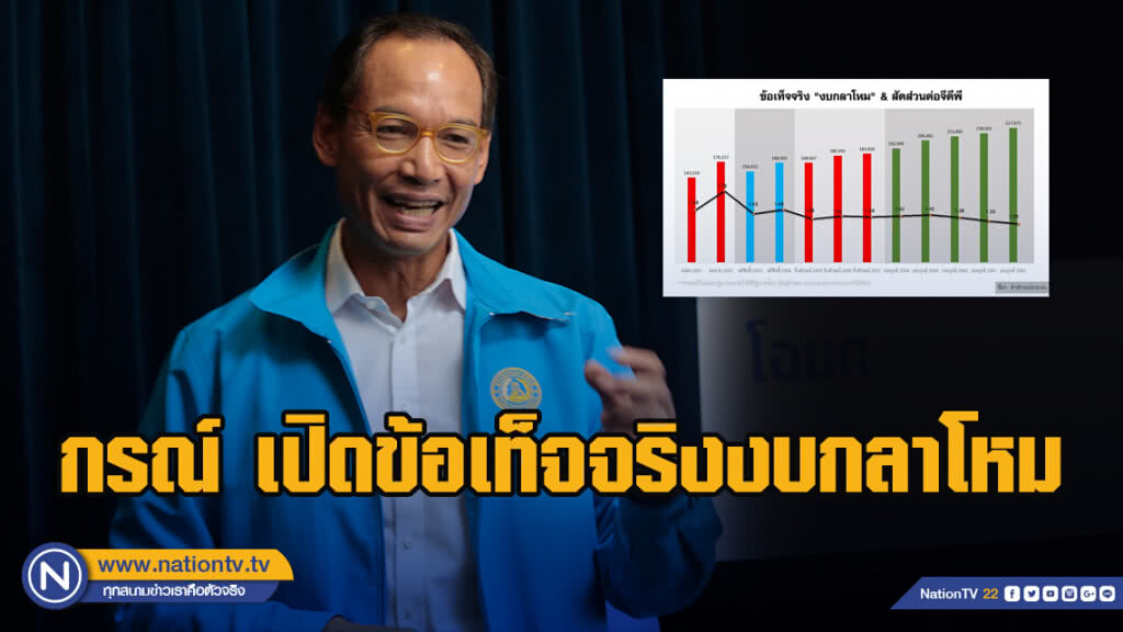 กรณ์ เปิดข้อเท็จจริงงบกลาโหม