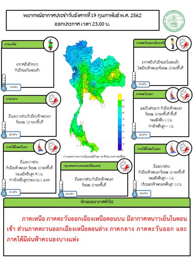 พยากรณ์อากาศ 20 กุมภาพันธ์ 2562