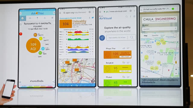 จุฬาฯ จับมือ CAT คิกออฟโครงการ "PM 2.5 Sensor for All"