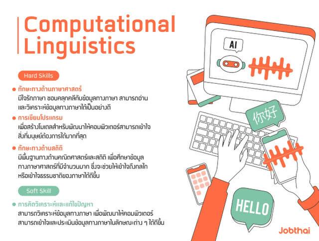 "จ๊อบไทย" เปิด 3 อาชีพ สายเทคฯ รับยุคบิ๊กดาต้า