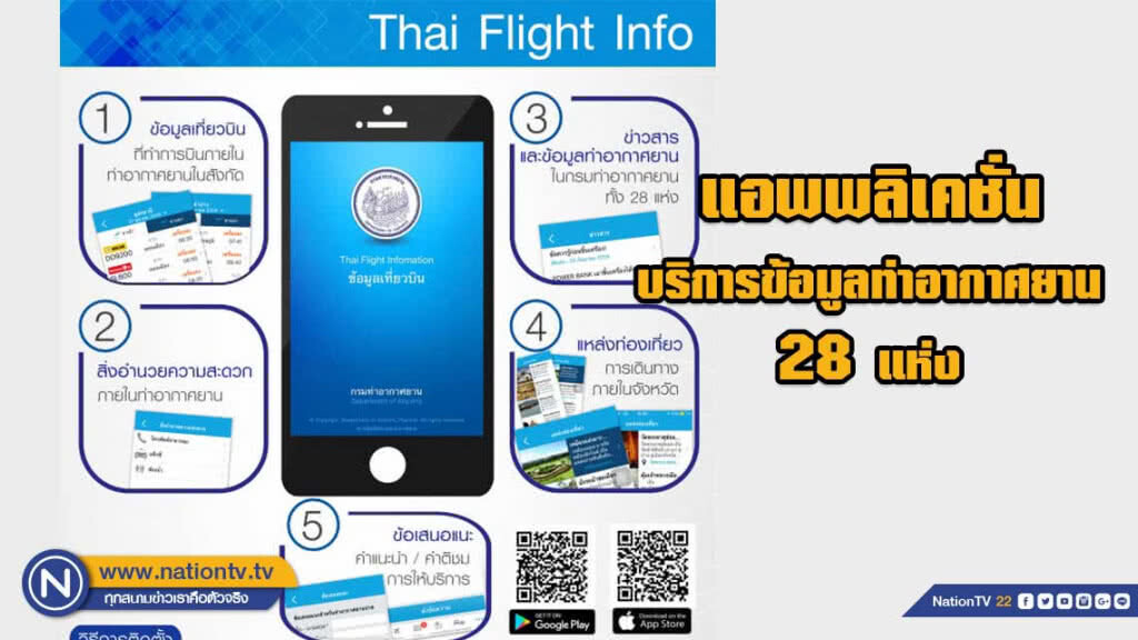 ทย.อำนวยความสะดวกผู้โดยสารผ่านแอพพลิเคชั่น Thai Flight Info