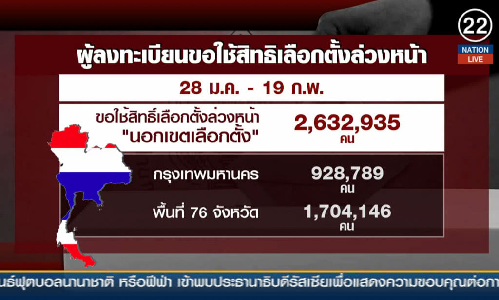 (คลิปข่าว) รวมมิตรข้อมูลเลือกตั้ง