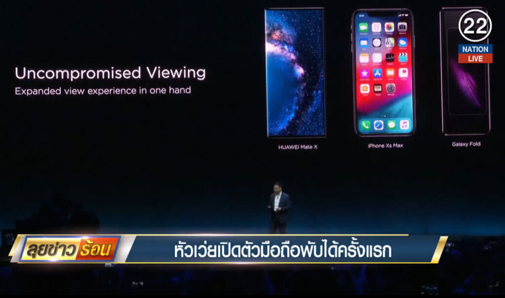 (คลิปข่าว) หัวเว่ย เปิดตัวมือถือพับได้ครั้งแรก (คลิปข่าว) หัวเว่ย เปิดตัวมือถือพับได้ครั้งแรก