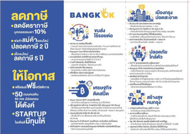 พปชร.ปล่อยหมัดเด็ดนโยบาย ชู "เพิ่มค่าแรง ลดภาษี และให้โอกาส"