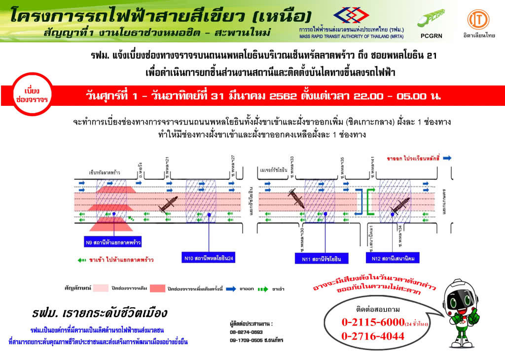 รฟม. เบี่ยงช่องทางจราจรเซ็นทรัลลาดพร้าว-พหลโยธิน 21 วันที่ 1 - 31 มี.ค. 62