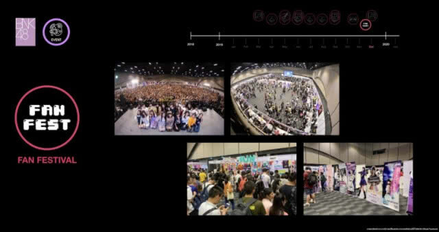 ปีนี้ "BNK48" งดรับรุ่นที่ 3
