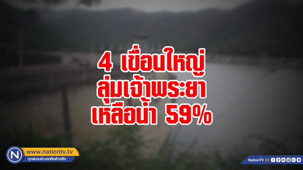 4 เขื่อนใหญ่ลุ่มเจ้าพระยา เหลือน้ำ 59% กรมชลฯ ยันพอใช้แต่ต้องประหยัด