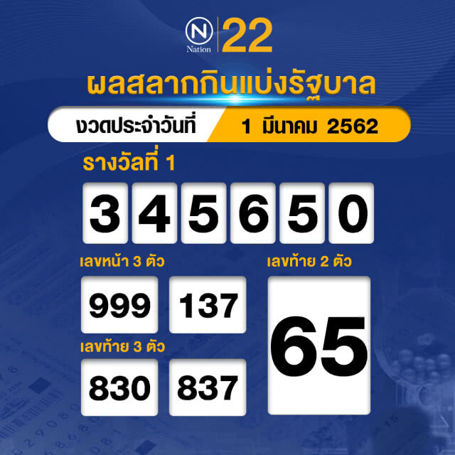 ผลสลากกินแบ่งรัฐบาล งวด 1 มีนาคม 2562