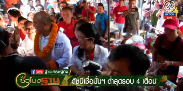 (คลิปข่าว) ดัชนีเชื่อมั่นฯ ต่ำสุดในรอบ 4 เดือน คาดหลังเลือกตั้งจะดีขึ้น