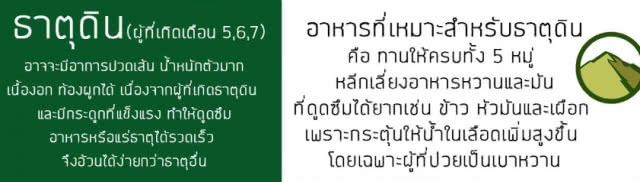 กินอาหาร "ตามธาตุเจ้าเรือน" ยังไง(ถึง)ดี?