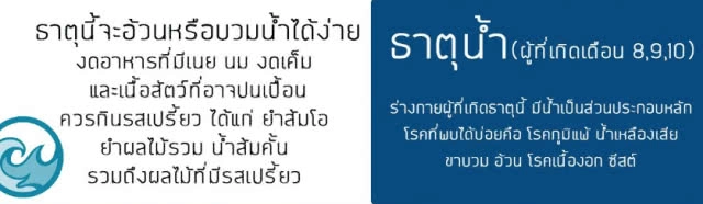 กินอาหาร "ตามธาตุเจ้าเรือน" ยังไง(ถึง)ดี?