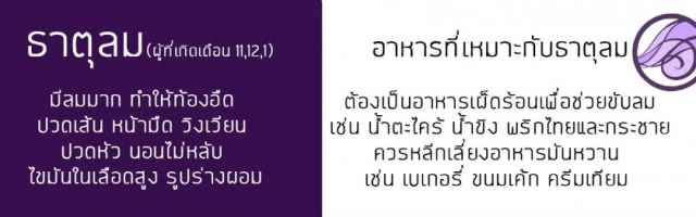 กินอาหาร "ตามธาตุเจ้าเรือน" ยังไง(ถึง)ดี?