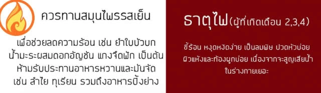 กินอาหาร "ตามธาตุเจ้าเรือน" ยังไง(ถึง)ดี?