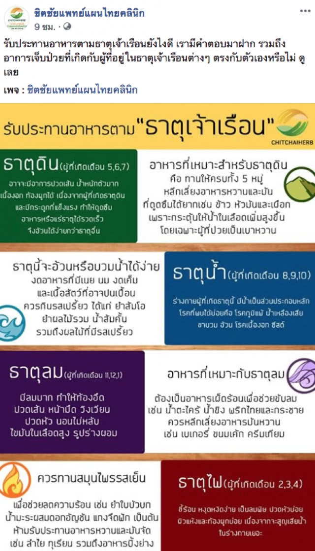 กินอาหาร "ตามธาตุเจ้าเรือน" ยังไง(ถึง)ดี?