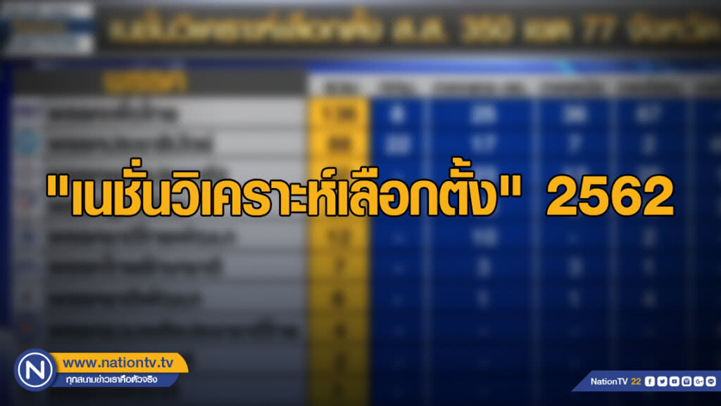 "เนชั่นวิเคราะห์เลือกตั้ง" 2562 "เพื่อไทย" มาวิน