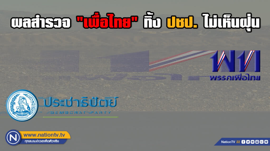 ผลสำรวจ ชี้ "เพื่อไทย" ยืน 1 กวาดคะแนนที่นั่ง ส.ส. ทิ้ง ปชป.ไม่เห็นฝุ่น ผลสำรวจ ชี้ "เพื่อไทย" ยืน 1 กวาดคะแนนที่นั่ง ส.ส. ทิ้ง ปชป.ไม่เห็นฝุ่น