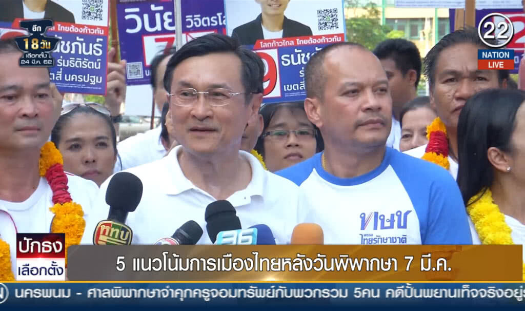 (คลิปข่าว) 5 แนวโน้มการเมืองไทยหลังวันพิพากษา 7 มี.ค. (คลิปข่าว) 5 แนวโน้มการเมืองไทยหลังวันพิพากษา 7 มี.ค.