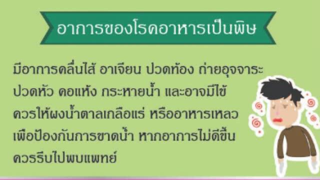 กรมควบคุมโรค แนะช่วงหน้าร้อน "กินน้ำแข็งผลิตไม่ได้มาตรฐาน" เสี่ยงอาหารเป็นพิษ!