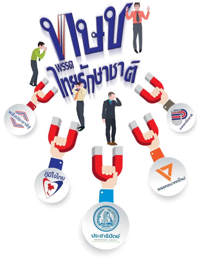 #ไทยรักษาชาติ ถูกยุบ คะแนนเสียง เทไปไหน?