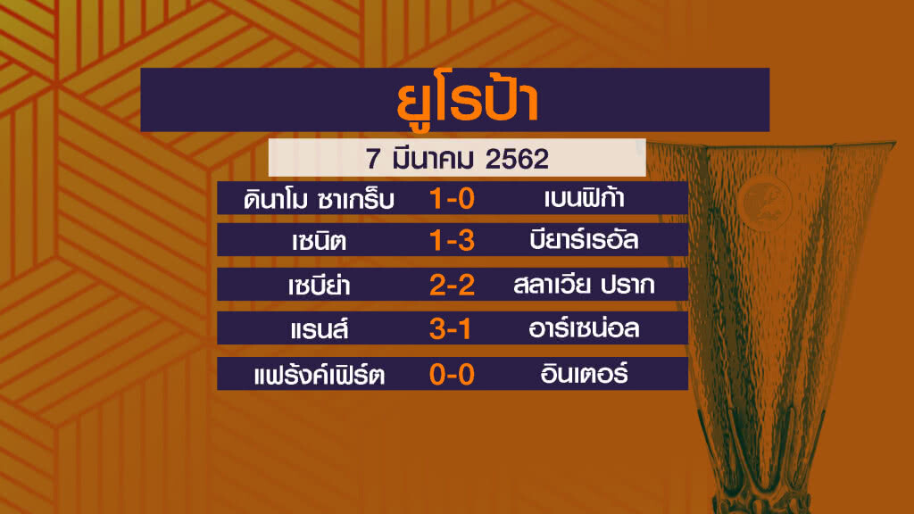 ผลการแข่งขัน ยูฟ่ายูโรปาลีก รอบ 16 ทีมสุดท้าย นัดแรก 7 มีนาคม 2562 ผลการแข่งขัน ยูฟ่ายูโรปาลีก รอบ 16 ทีมสุดท้าย นัดแรก 7 มีนาคม 2562