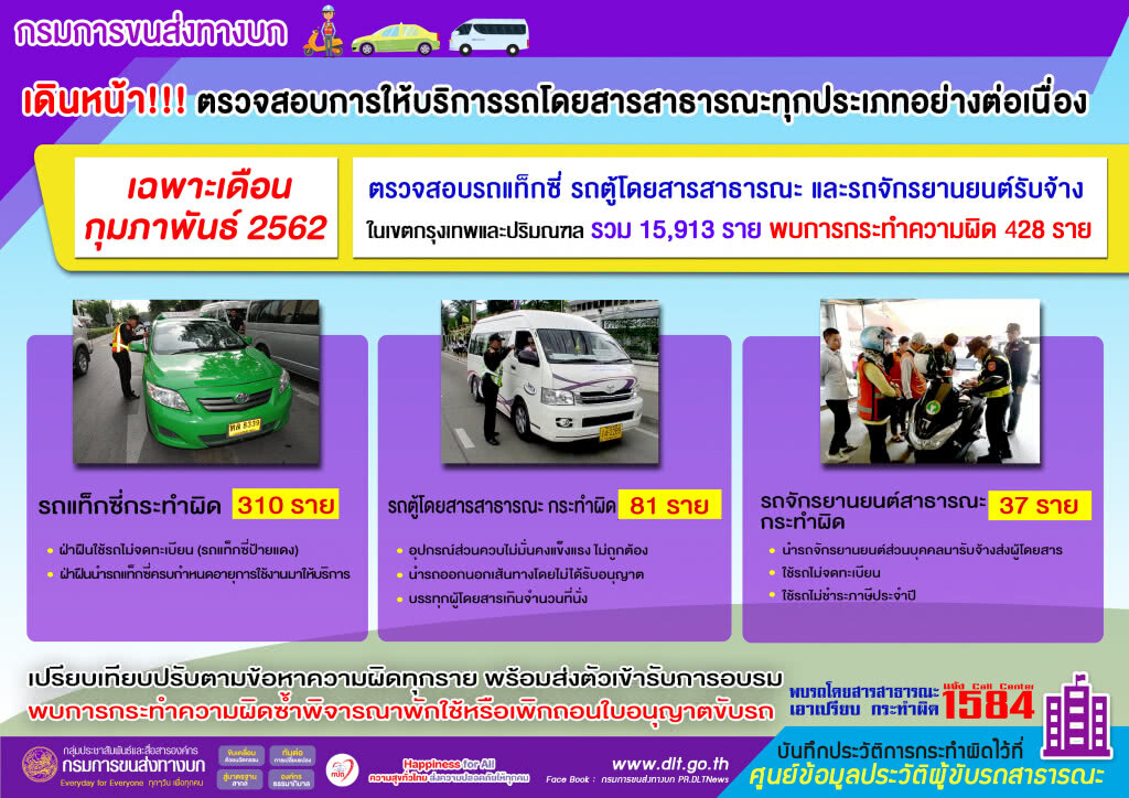 ขนส่งฯ ตรวจเข้มการให้บริการรถโดยสารสาธารณะทุกประเภท
