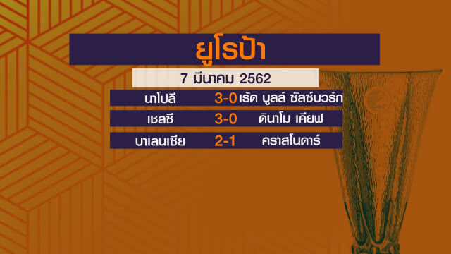 ผลการแข่งขัน ยูฟ่ายูโรปาลีก รอบ 16 ทีมสุดท้าย นัดแรก 7 มีนาคม 2562