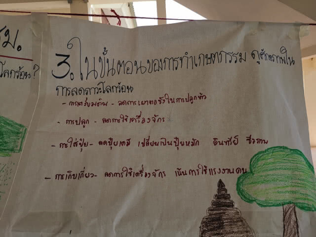 ชุมชนเครือข่ายสุขภาวะเผย​ 5​ พืชได้รับผลกระทบจากภาวะโลกร้อน