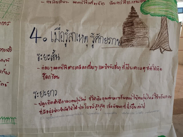 ชุมชนเครือข่ายสุขภาวะเผย​ 5​ พืชได้รับผลกระทบจากภาวะโลกร้อน