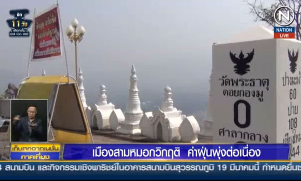(คลิปข่าว) เมืองสามหมอกวิกฤต วัดค่าฝุ่นพุ่งต่อเนื่อง