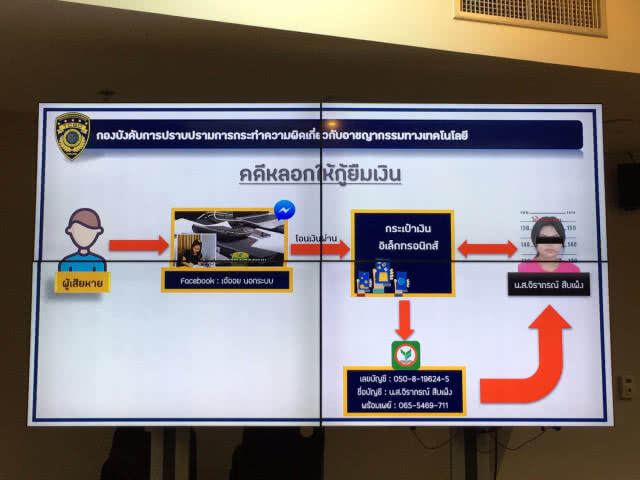 รวบสาว 18 เปิดเฟซบุ๊ค ปล่อยเงินกู้นอกระบบ