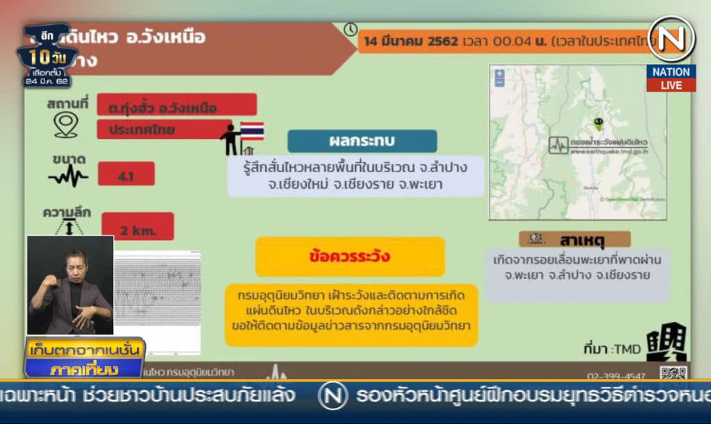 (คลิปข่าว) แผ่นดินไหวลำปางขนาด 4.1 รับรู้ถึงเชียงราย