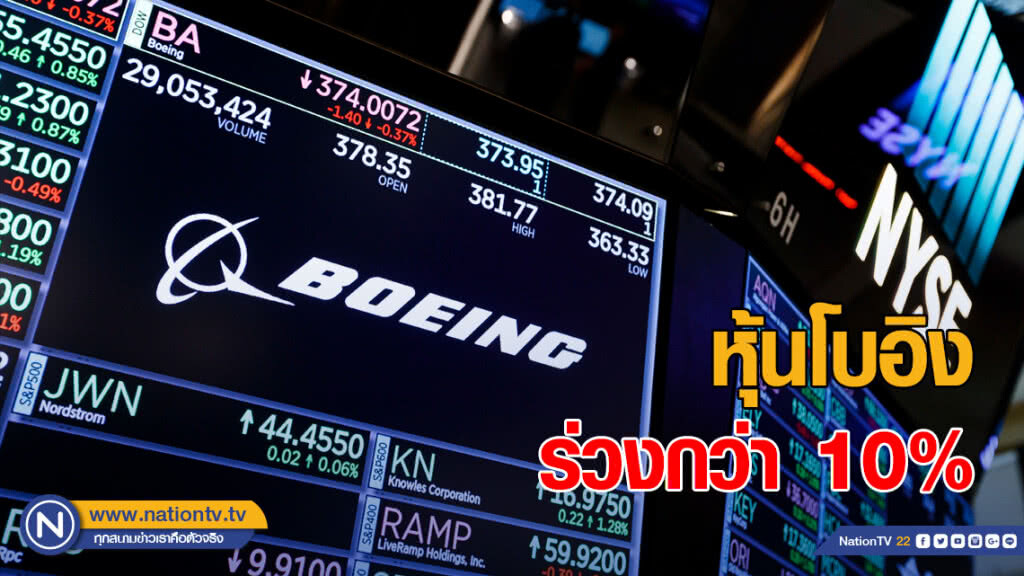 "วิกฤติ 737 แม็กซ์" ฉุดมูลค่าโบอิงกว่า 2.5 หมื่นล.ดอลล์