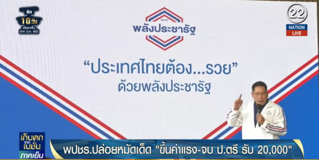 (คลิปข่าว) พปชร.ปล่อยหมัดเด็ด ค่าแรงขั้นต่ำ 425 ป.ตรีรับ 2 หมื่น