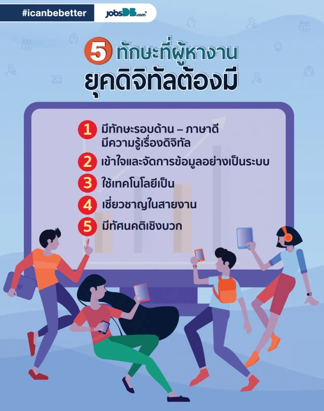 ผลสำรวจพบสายงาน'อีคอมเมิร์ซ' รับเงินเดือนสูงสุด