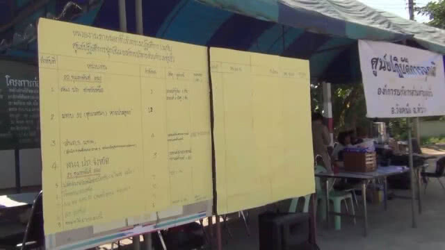 "วังเหนือ" แผ่นดินไหวเขย่าต่อเนื่อง