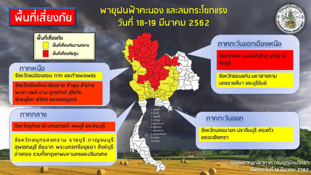 เปิดพื้นที่เสี่ยง 50 จว.เฝ้าระวังพายุฤดูร้อน