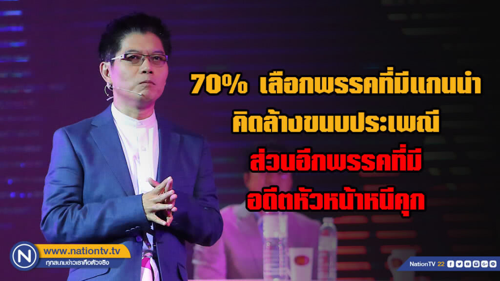 กนก กังวลใจ!!! ผล "จุฬาโพลล์" กลุ่มนิวโหวต อยากได้ 2 พรรคนี้ !