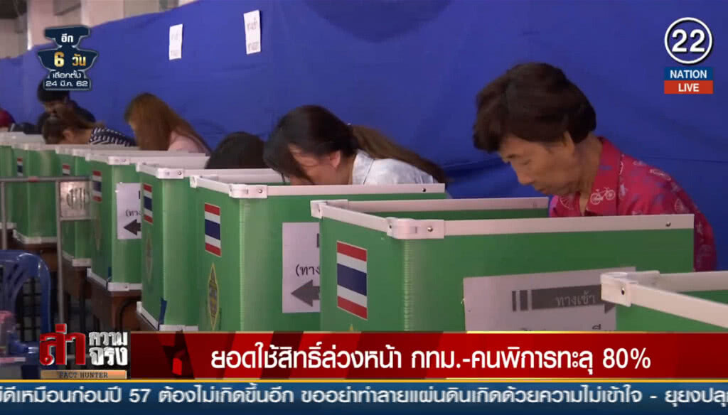 (คลิปข่าว) ยอดใช้สิทธิ์ล่วงหน้า กทม.-คนพิการทะลุ 80% (คลิปข่าว) ยอดใช้สิทธิ์ล่วงหน้า กทม.-คนพิการทะลุ 80%