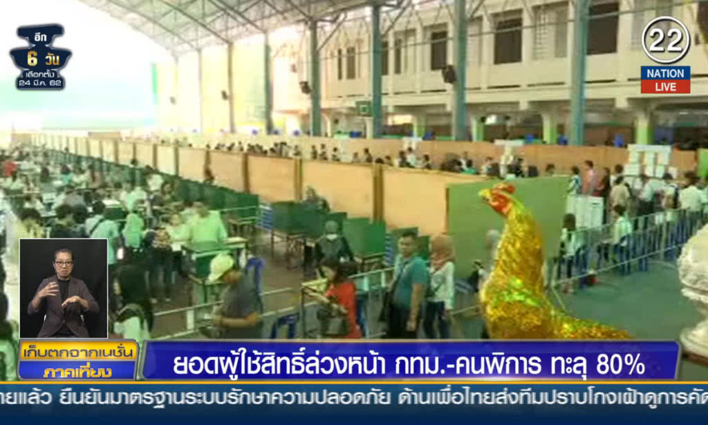 (คลิปข่าว) ยอดใช้สิทธิ์ล่วงหน้า กทม.-คนพิการทะลุ 80% (คลิปข่าว) ยอดใช้สิทธิ์ล่วงหน้า กทม.-คนพิการทะลุ 80%