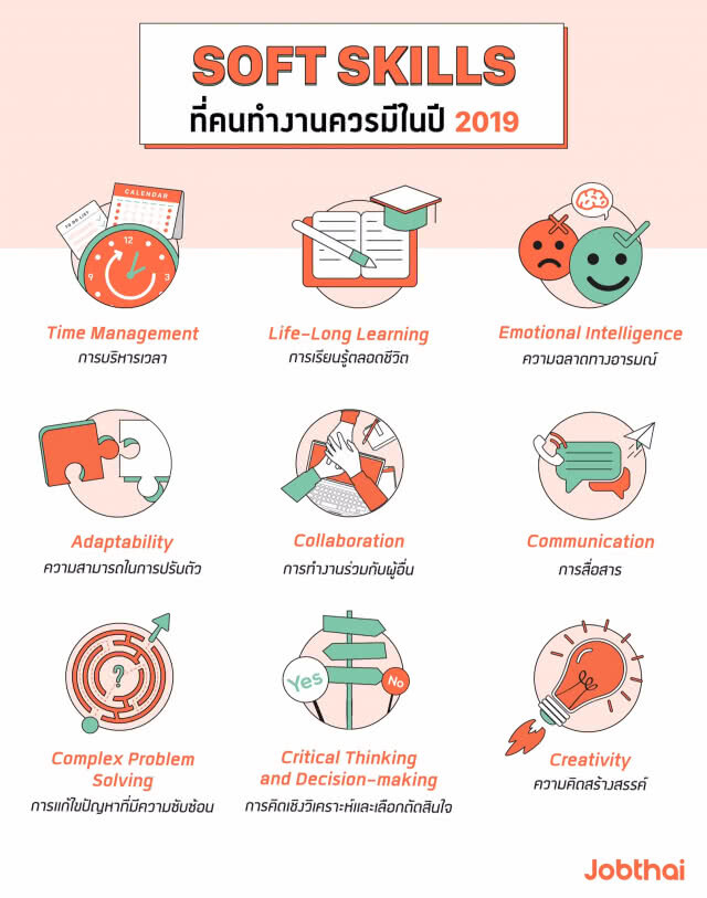 "จ๊อบไทย" แนะ 9 Soft Skills ที่คนทำงานควรมีในปี 2019