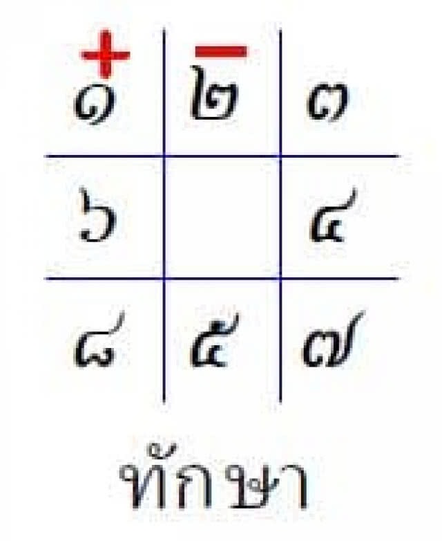"โหรฟองสนาน" ชี้ นายกฯ จะเป็นคนเก่า (เคยเป็น)