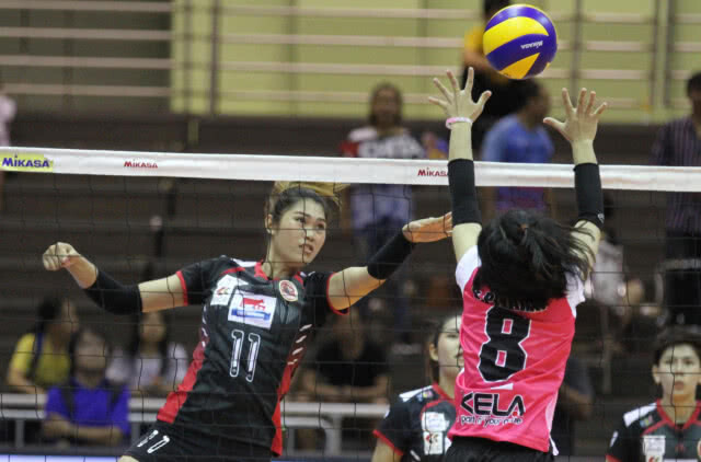 ผลแข่งขันวอลเลย์บอลรายการ" ไทย-เดนมาร์ค ซูเปอร์ลีก 2019 "