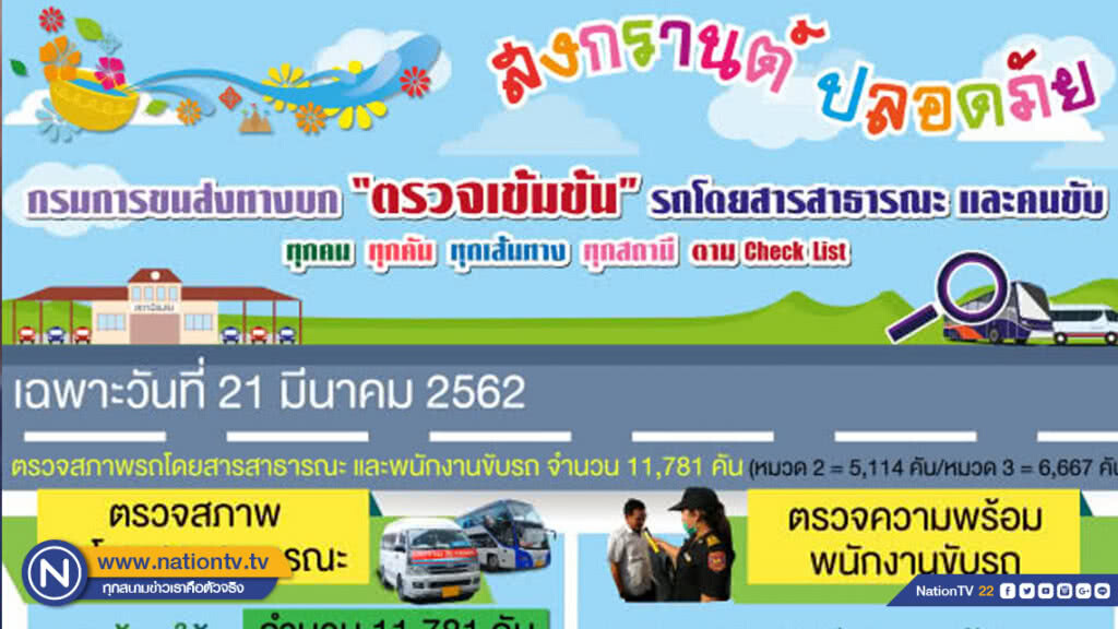 ขนส่งย้ำทุกหน่วยงานเตรียมพร้อมรับประชาชนเดินทางช่วงสงกรานต์