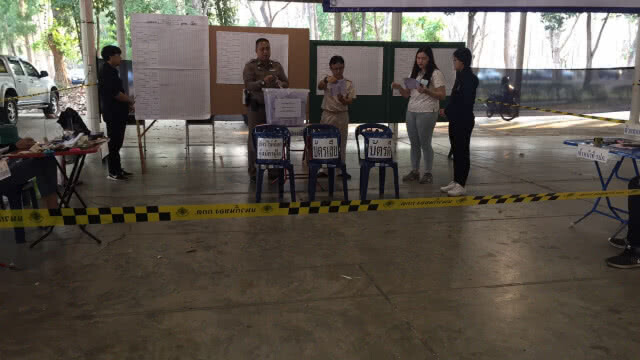 อนาคตใหม่นำโด่ง 5 หน่วยเลือกตั้ง ในมหาวิทยาลัยเชียงใหม่