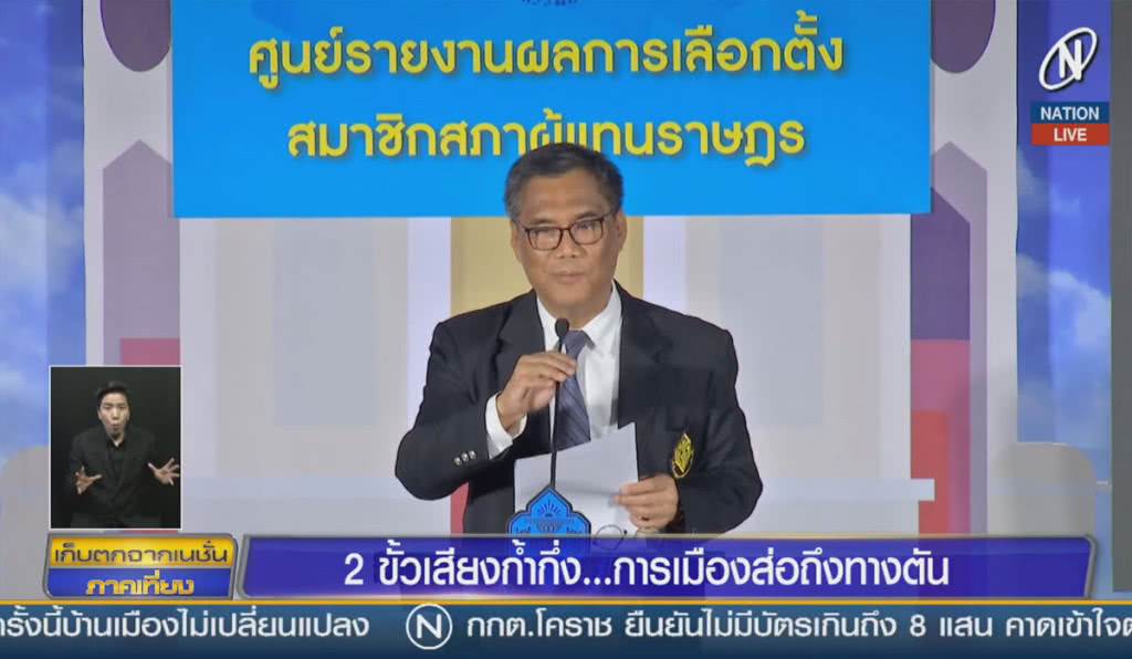 (คลิปข่าว) 2 ขั้วเสียงก้ำกึ่ง...การเมืองส่อถึงทางตัน