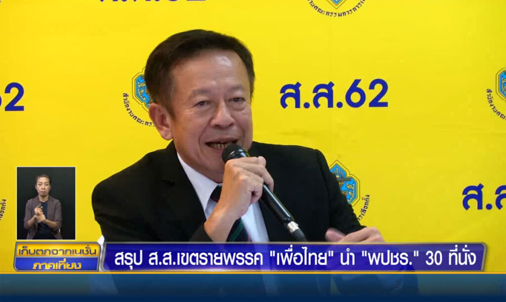 (คลิปข่าว) สรุป ส.ส.เขตรายพรรค เพื่อไทยนำ พปชร. 30 ที่นั่ง