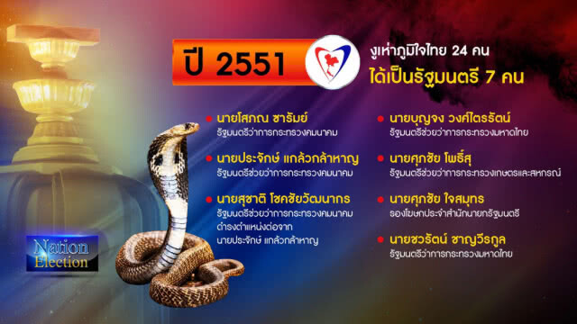 "งูเห่า" ตัวช่วยคลายล็อก? "2 ขั้วการเมือง" ทางเลือกตั้งรัฐบาล!